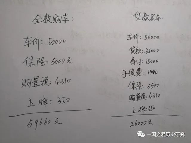 2023建议买车suv排行榜15万_2022买车_2021年买车推荐