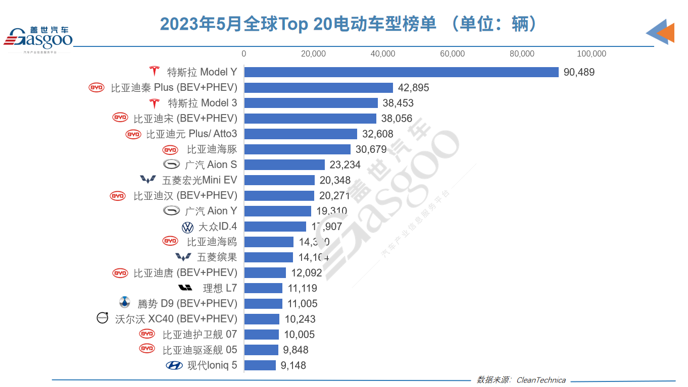 口碑好的汽车品牌大全_口碑最好的suv车排名前十名品牌_口碑排名前十的车品牌