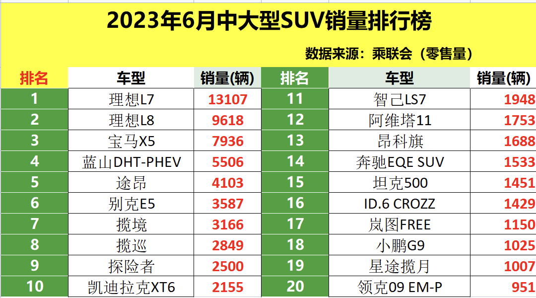 口碑最好的车品牌_口碑最好的suv车排名前十名品牌_口碑好的汽车品牌大全