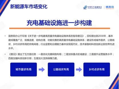 最新月汽车销量排行榜_2021汽车销量排行榜3月_2023年6月suv汽车销量排行榜