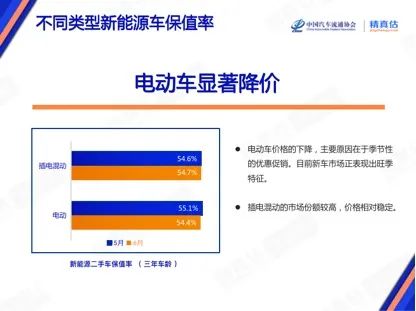 2021汽车销量排行榜3月_最新月汽车销量排行榜_2023年6月suv汽车销量排行榜