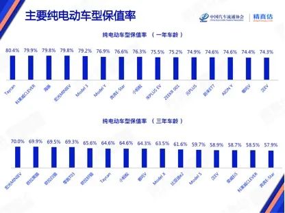 最新月汽车销量排行榜_2021汽车销量排行榜3月_2023年6月suv汽车销量排行榜