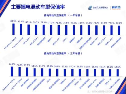 2023年6月suv汽车销量排行榜_2021汽车销量排行榜3月_最新月汽车销量排行榜