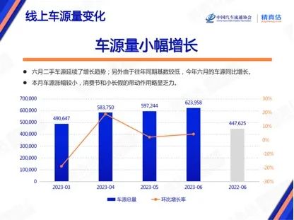 2021汽车销量排行榜3月_2023年6月suv汽车销量排行榜_最新月汽车销量排行榜