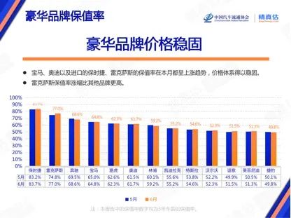 2021汽车销量排行榜3月_最新月汽车销量排行榜_2023年6月suv汽车销量排行榜