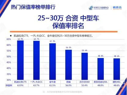 2023年6月suv汽车销量排行榜_2021汽车销量排行榜3月_最新月汽车销量排行榜