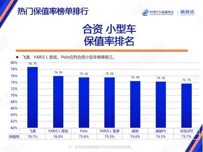 2021汽车销量排行榜3月_最新月汽车销量排行榜_2023年6月suv汽车销量排行榜