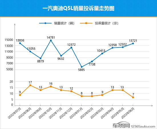 2021suv3月销量排行_20-30suv销量排行榜_2023年suv6月销量排行榜