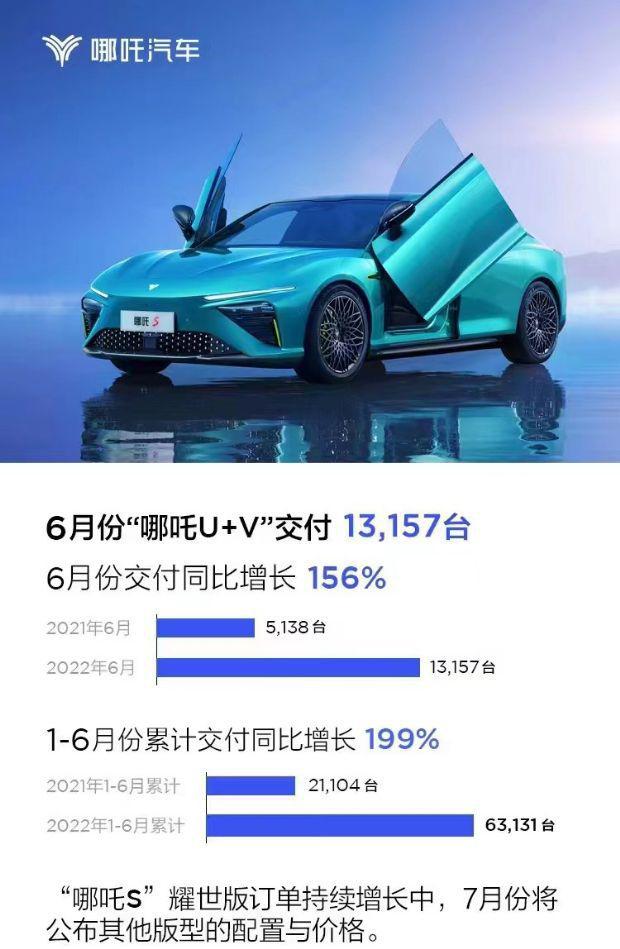 2021轿车排行榜销量排行_2023轿车销量排行榜表最新_排行轿车榜销量最新表2023