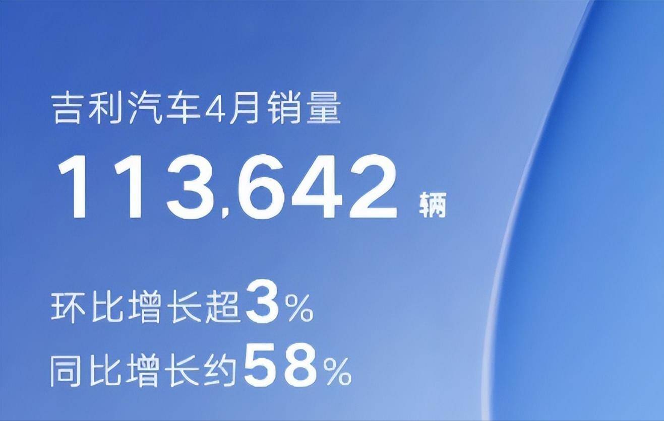 月份汽车销量_2023年4月汽车销量排行_2820汽车销量排行榜