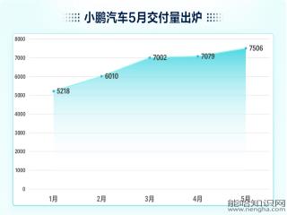 汽车21年3月销量_202102汽车销量_2023年4月汽车销量