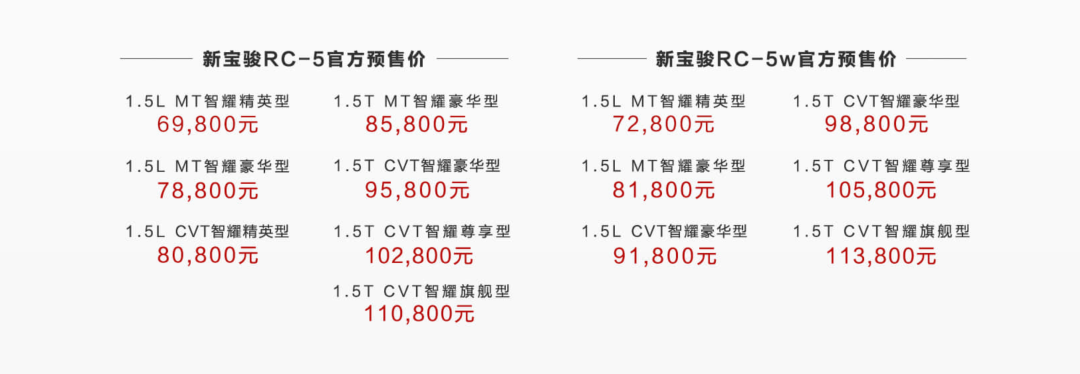 轿车国产车左右晃动_20万左右的国产车轿车_轿车国产车左右摆动