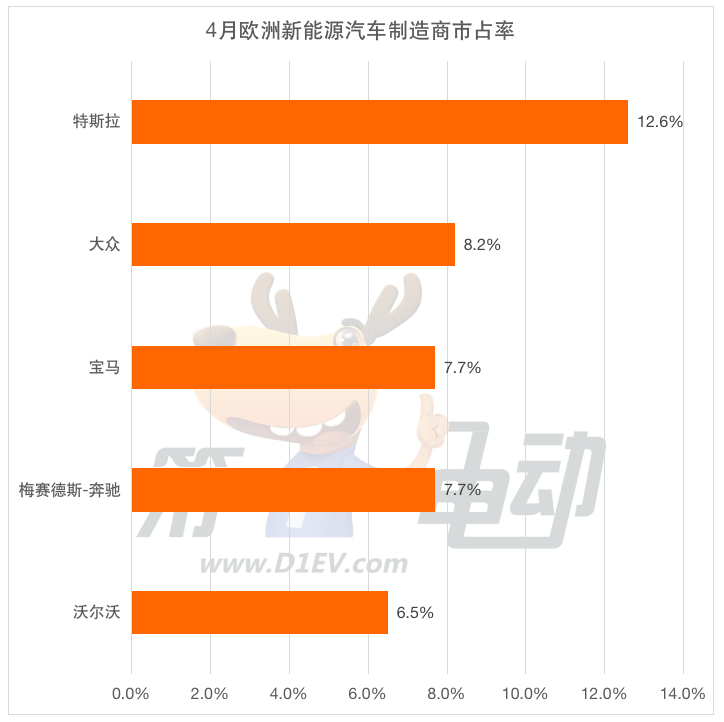 2023年紧凑suv销量排行榜_今年紧凑车销量排行_2020年紧凑suv销量排行