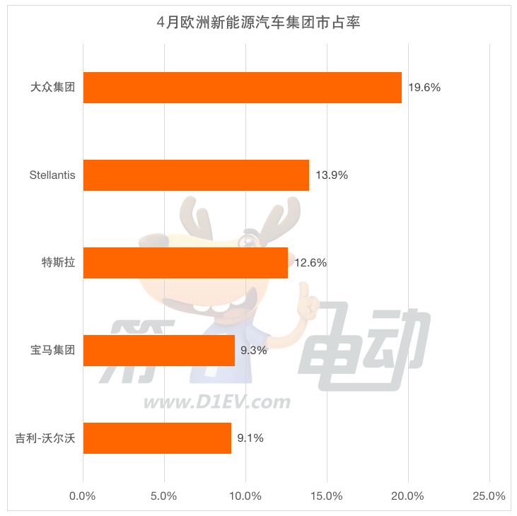 2020年紧凑suv销量排行_2023年紧凑suv销量排行榜_今年紧凑车销量排行