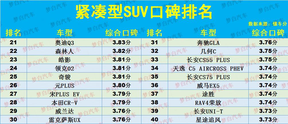 排行榜国产销量车名品牌有哪些_国产suv销量排行榜前十名品牌车有哪些_国产车销量前十名的汽车