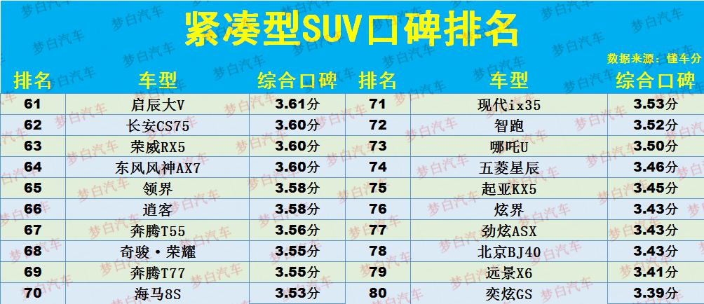 国产车销量前十名的汽车_排行榜国产销量车名品牌有哪些_国产suv销量排行榜前十名品牌车有哪些