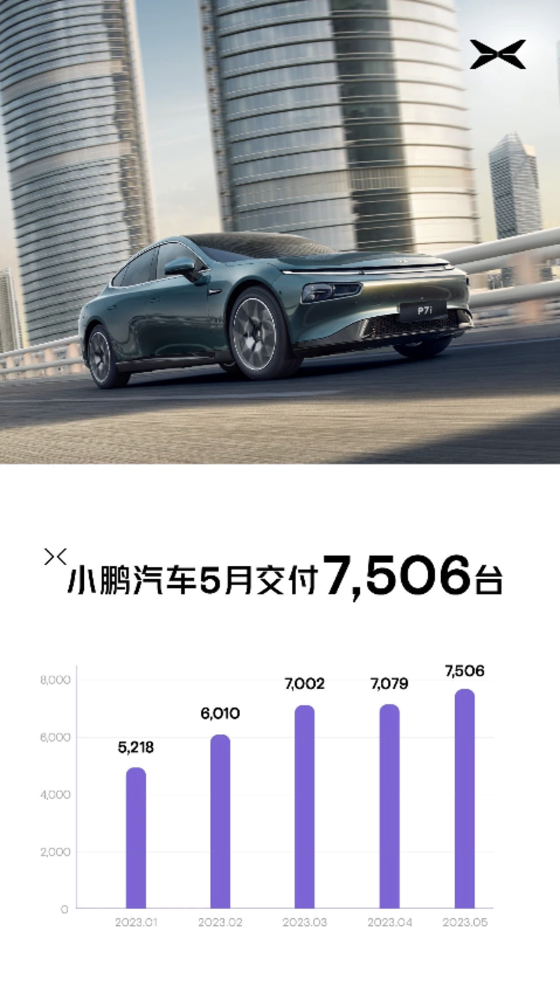 车月销量排名_汽车21年3月销量排行_汽车月销榜