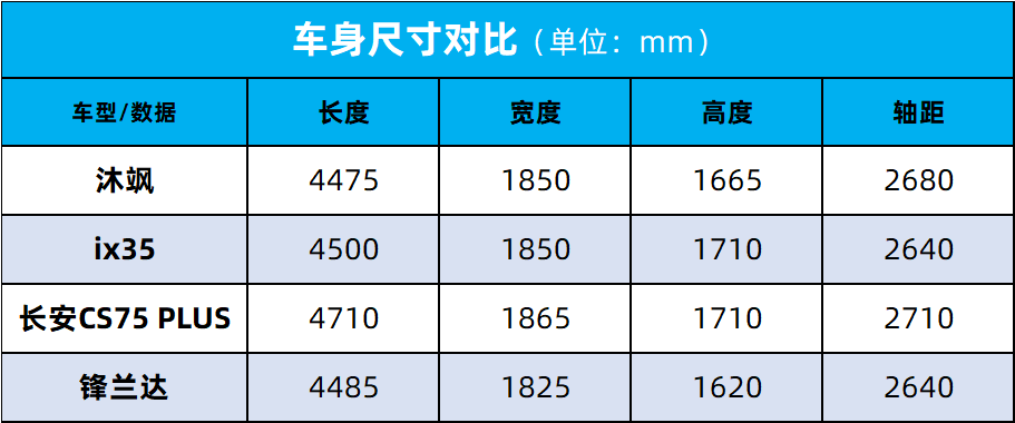 紧凑家轿销量排行榜_2023年3月紧凑型轿车销量排行榜最新_排行轿车紧凑榜销量最新型车