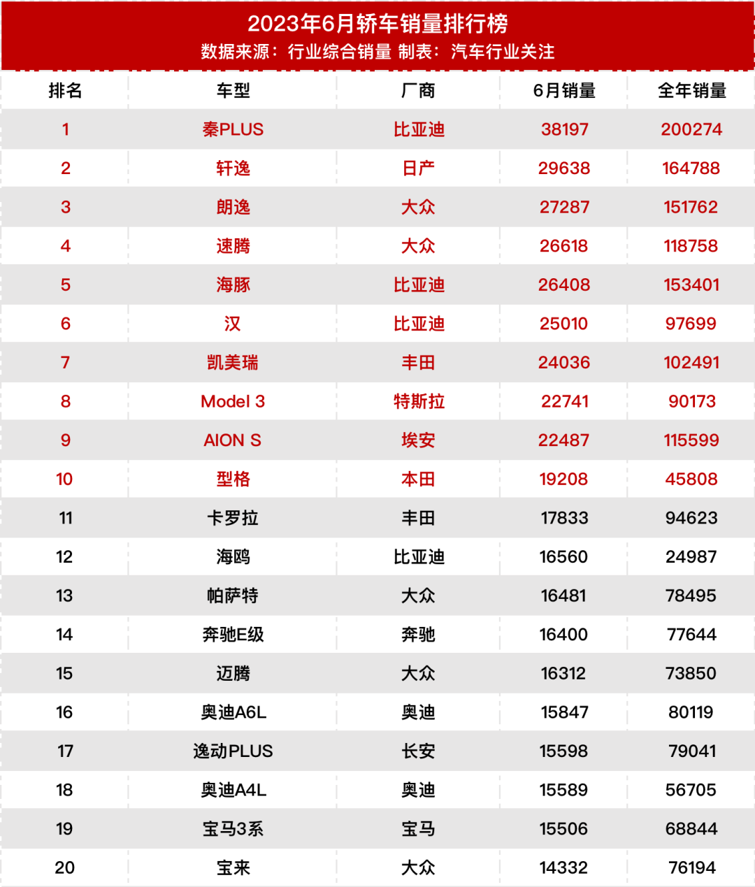 奇俊车价格_suv销量排行榜20万元左右奇俊_2021款奇俊价格