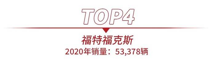 德国2023汽车销量_德国汽车市场销量_2020年德国车型销量排行榜