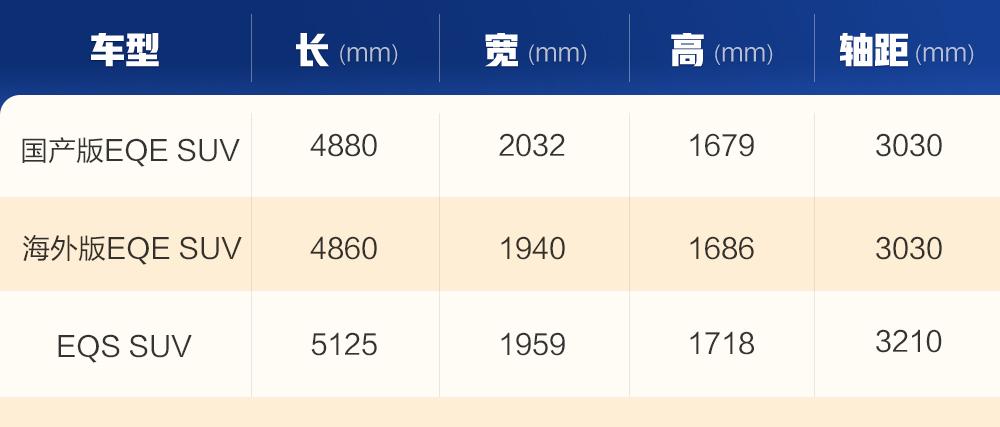 国产最新suv车型2020款_国产最新suv汽车_国产suv最新