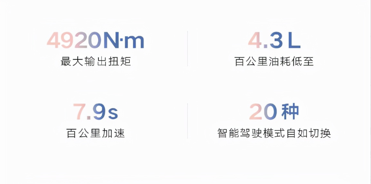 国产suv最新_国产最新suv车型2020款_国产最新suv汽车