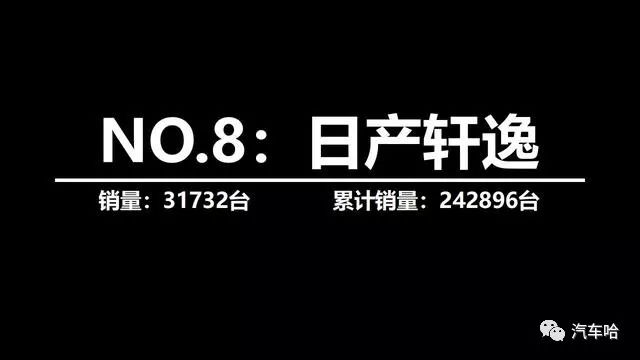 国产最好家用轿车_国产家用轿车排行榜前十名有哪些品牌_国产家用轿车排名前十