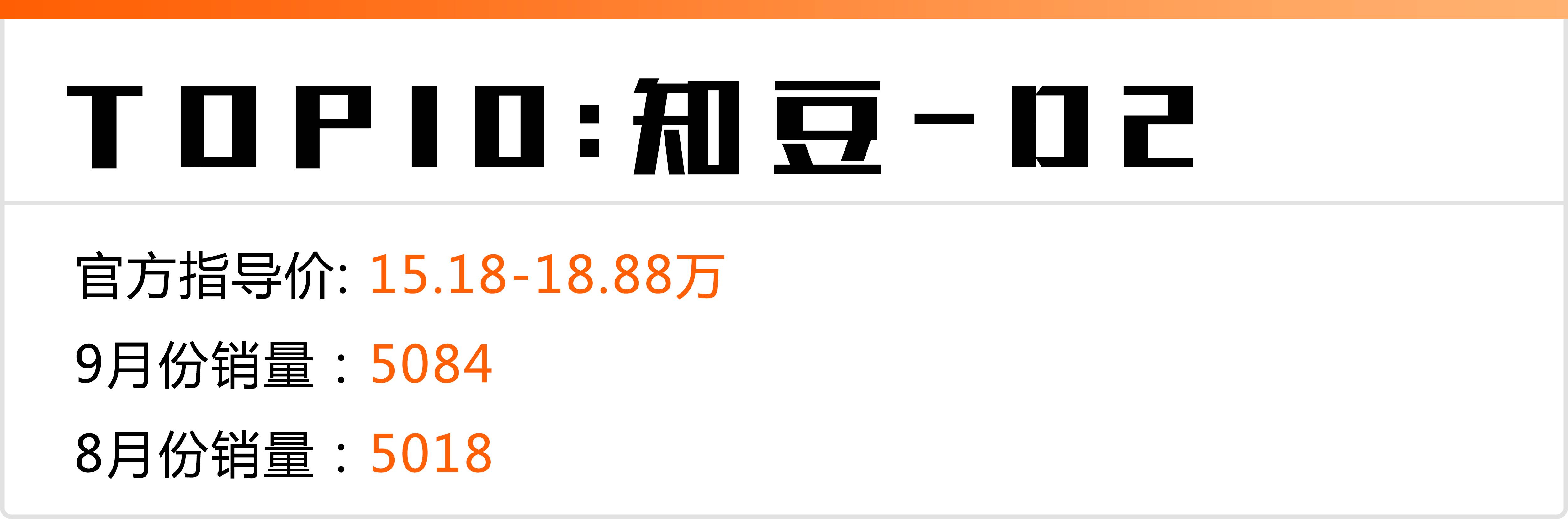 国产家用轿车排行榜前十名有哪些品牌_国产家用汽车排行榜_国产家用轿车哪款车最好