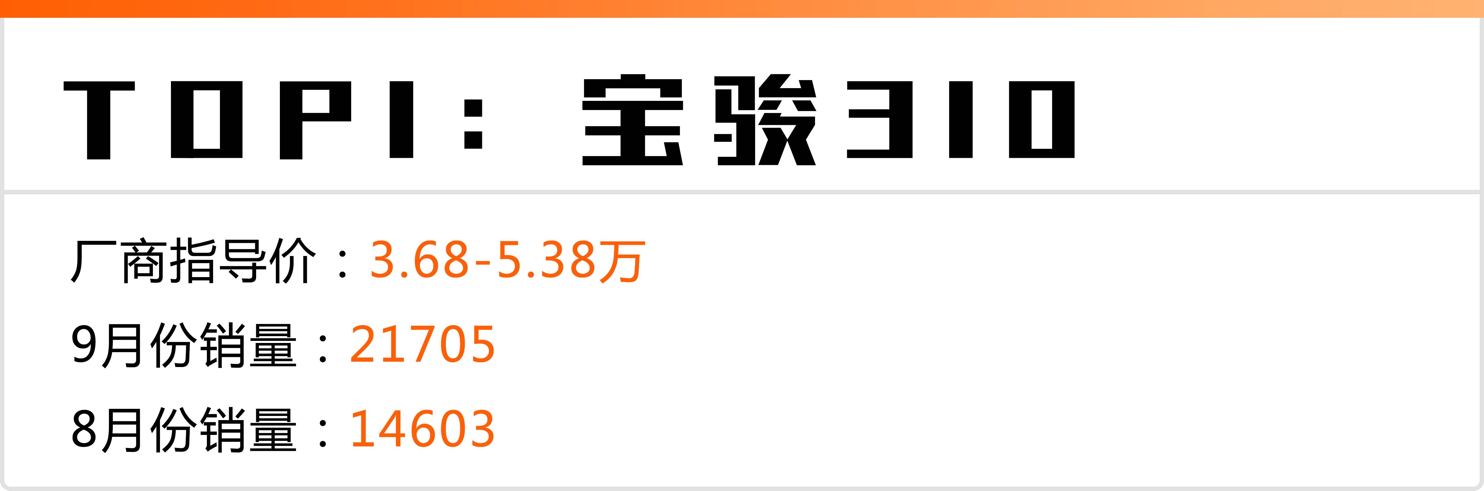 国产家用轿车哪款车最好_国产家用轿车排行榜前十名有哪些品牌_国产家用汽车排行榜