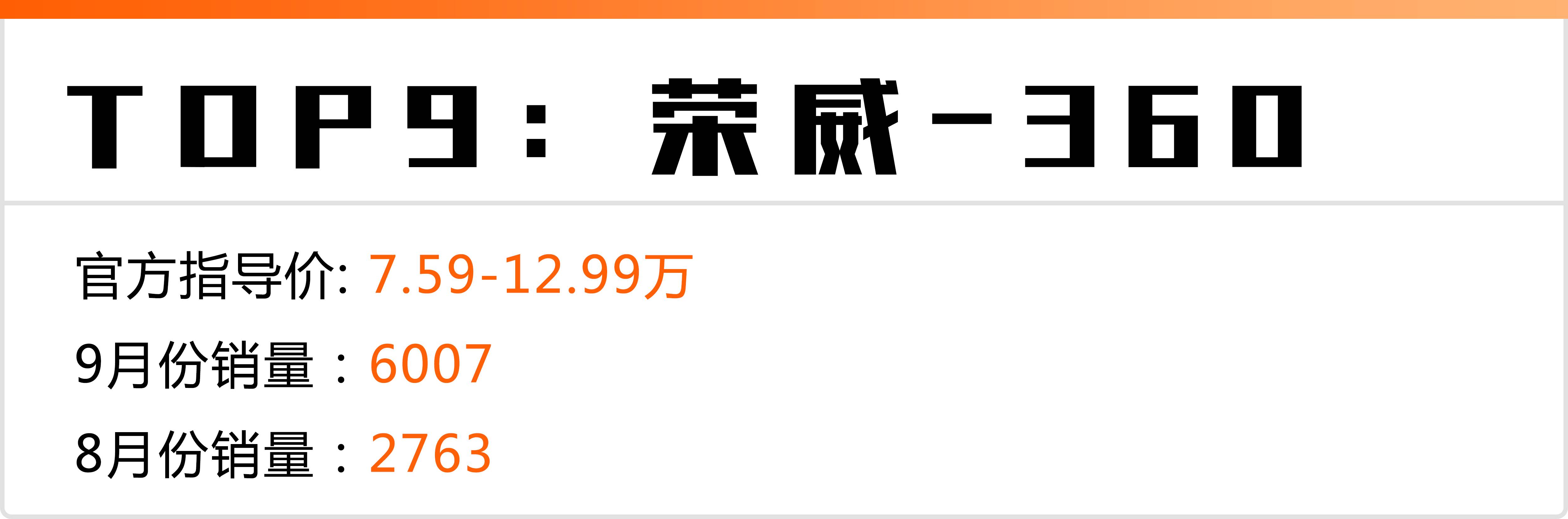 国产家用轿车哪款车最好_国产家用轿车排行榜前十名有哪些品牌_国产家用汽车排行榜