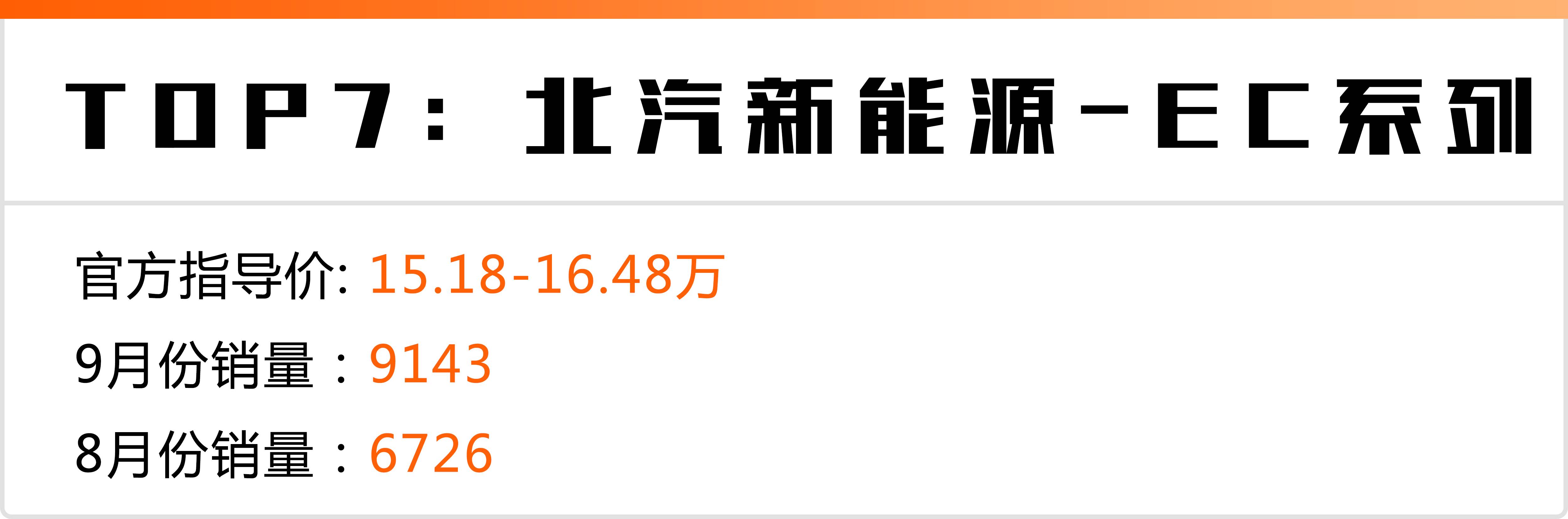 国产家用轿车哪款车最好_国产家用汽车排行榜_国产家用轿车排行榜前十名有哪些品牌