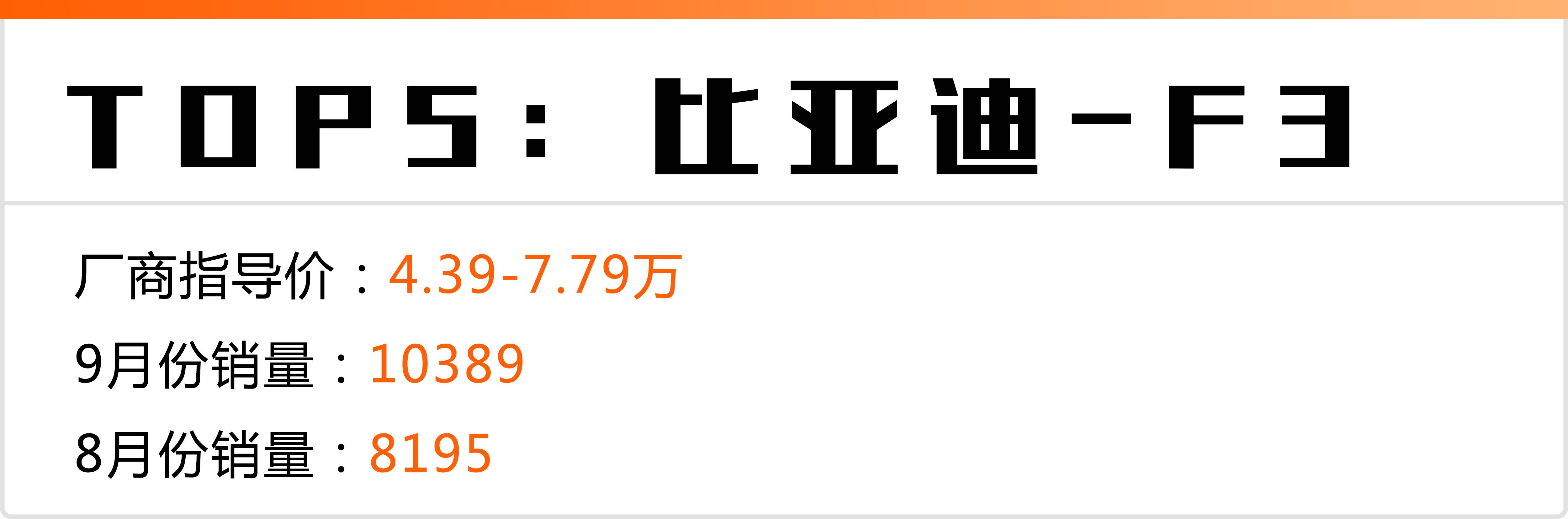 国产家用轿车哪款车最好_国产家用轿车排行榜前十名有哪些品牌_国产家用汽车排行榜