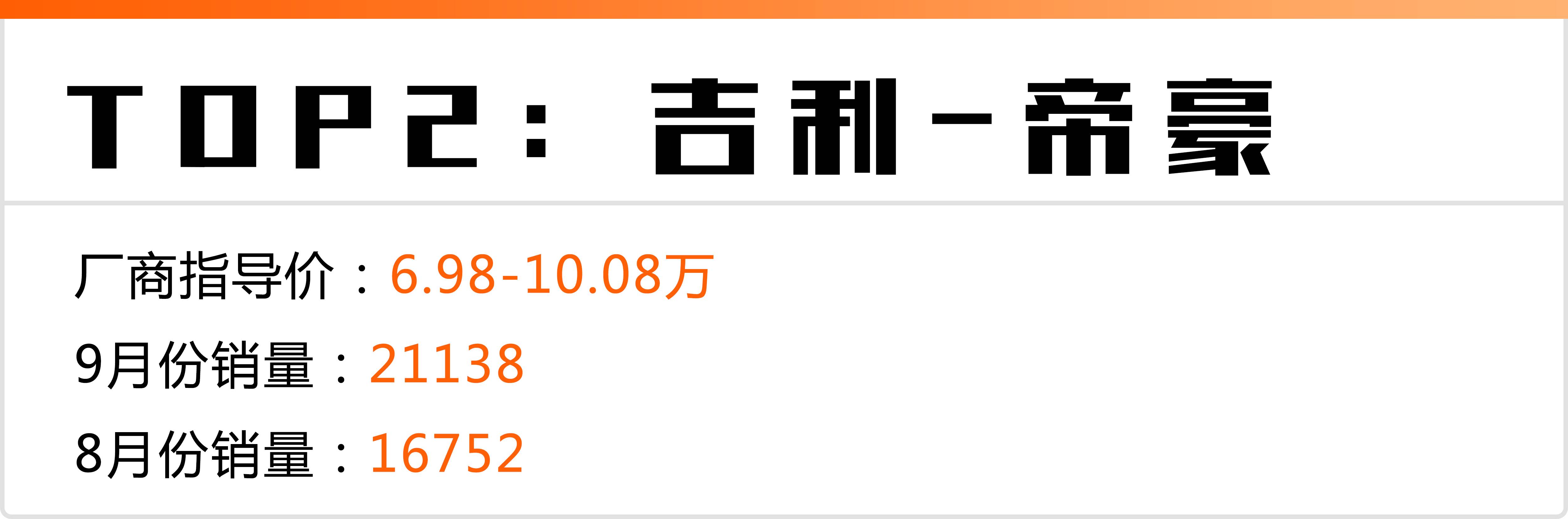 国产家用汽车排行榜_国产家用轿车哪款车最好_国产家用轿车排行榜前十名有哪些品牌