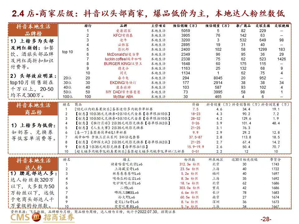 纯电动滴滴买什么车合适_最适合跑滴滴的纯电动车视频_适合跑滴滴的纯电动