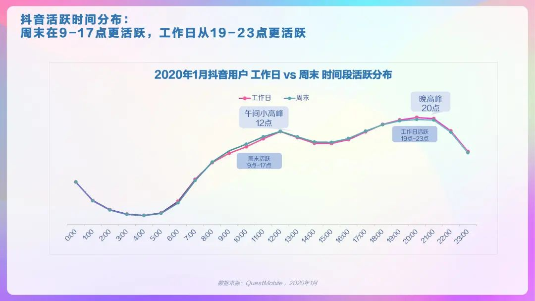 最适合跑滴滴的纯电动车视频_纯电动滴滴买什么车合适_适合跑滴滴的纯电动