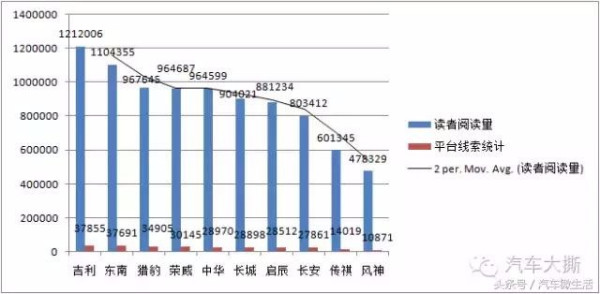 国产suv最新排行榜_最新国产车suv排行榜_最新国产suv排行榜前十名