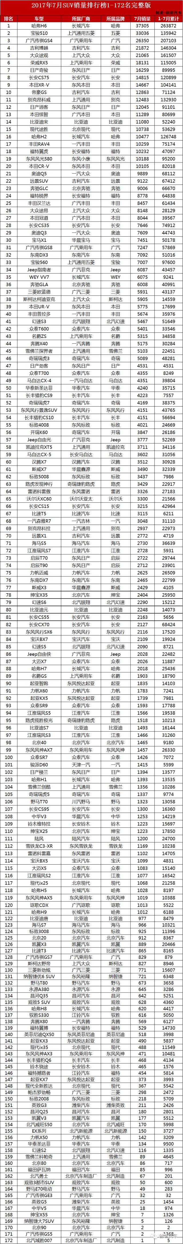 轿车销量排行榜前十名_2021年轿车销量排行榜前十_轿车销量排行版