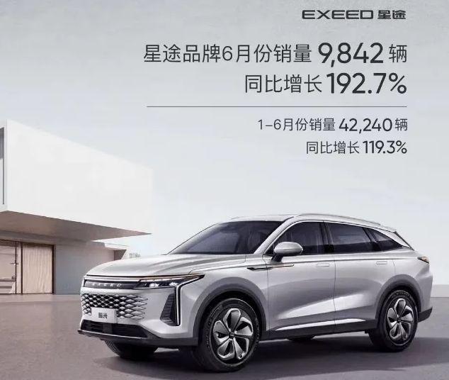 奇瑞本月销量_奇瑞销量2021年1月_奇瑞汽车4月销量