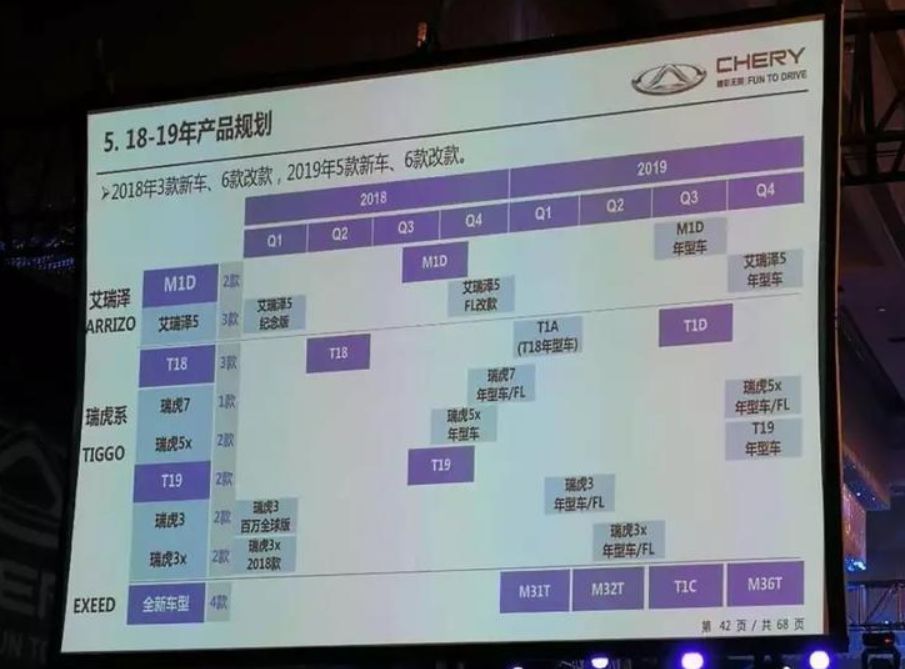 中型suv大横评_大中型suv车型_中型suv大小排行榜