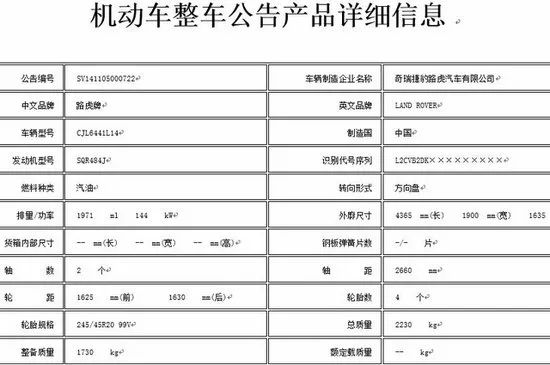 大中型suv车型_中型suv大小排行榜_中型suv大横评