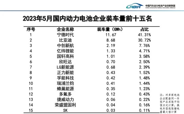 2023年轿车销量排行榜前十名车型有哪些_轿车排行榜2020_轿车排行榜销量排行榜