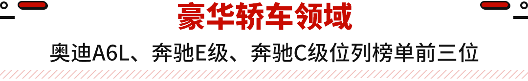 汽车销量月份_轿车3月份销量如何_轿车销量月份排行