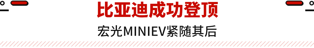 汽车销量月份_轿车销量月份排行_轿车3月份销量如何