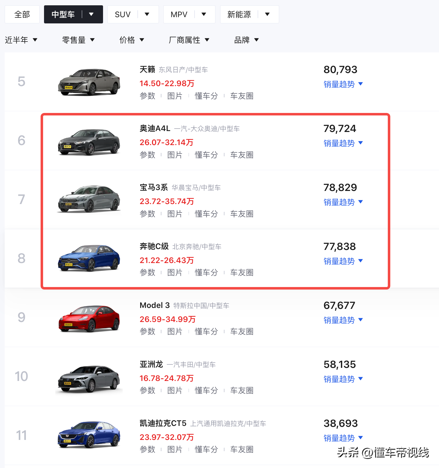 2023最好车型_跑货拉拉中面包车哪款车型好_网约车选择什么车型好