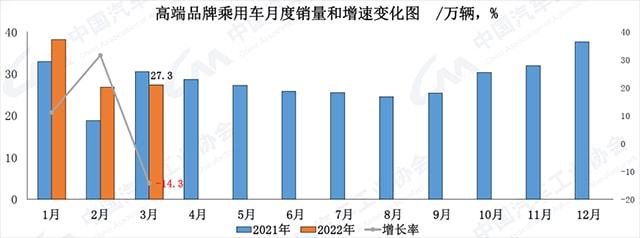 全国汽车品牌销售排名_汽车全国销售排行榜_太乙仙魔录 玄兵榜排行