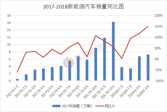 全国汽车品牌销售排名_汽车全国销售排行榜_太乙仙魔录 玄兵榜排行