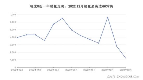 中型车买哪个好_中型suv买什么车最好15万左右的_买中型suv哪个好