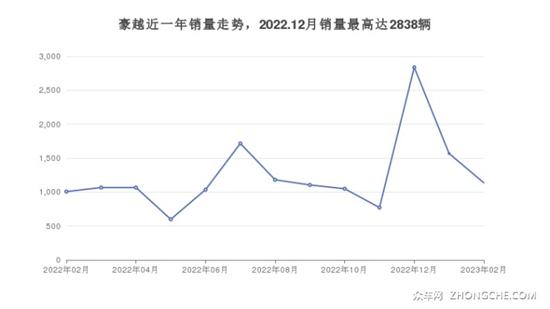 中型suv买什么车最好15万左右的_中型车买哪个好_买中型suv哪个好