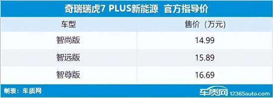 2030年新车_2021年新车几年年审_2023年新款车型有哪些车