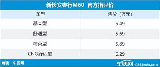 2023年新款车型有哪些车_2030年新车_2021年新车几年年审